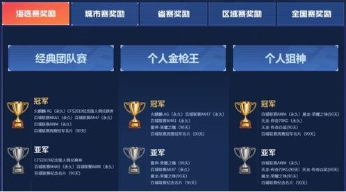 cfer最新活动爆料,精彩亮点抢先看!